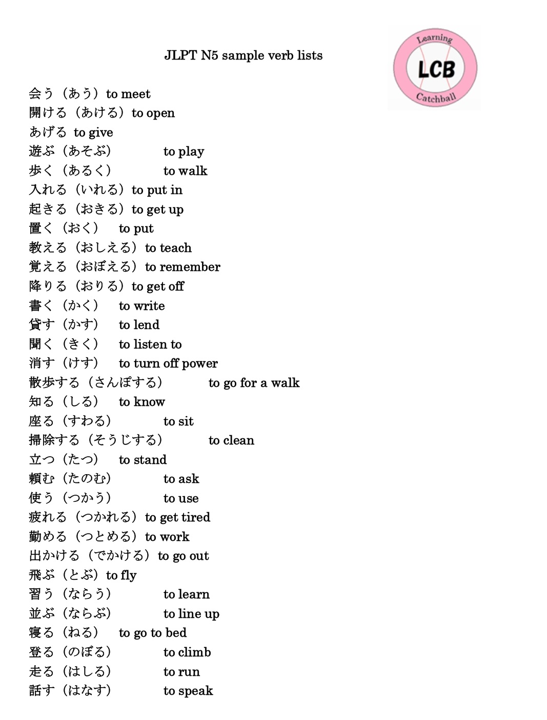 Kanji list